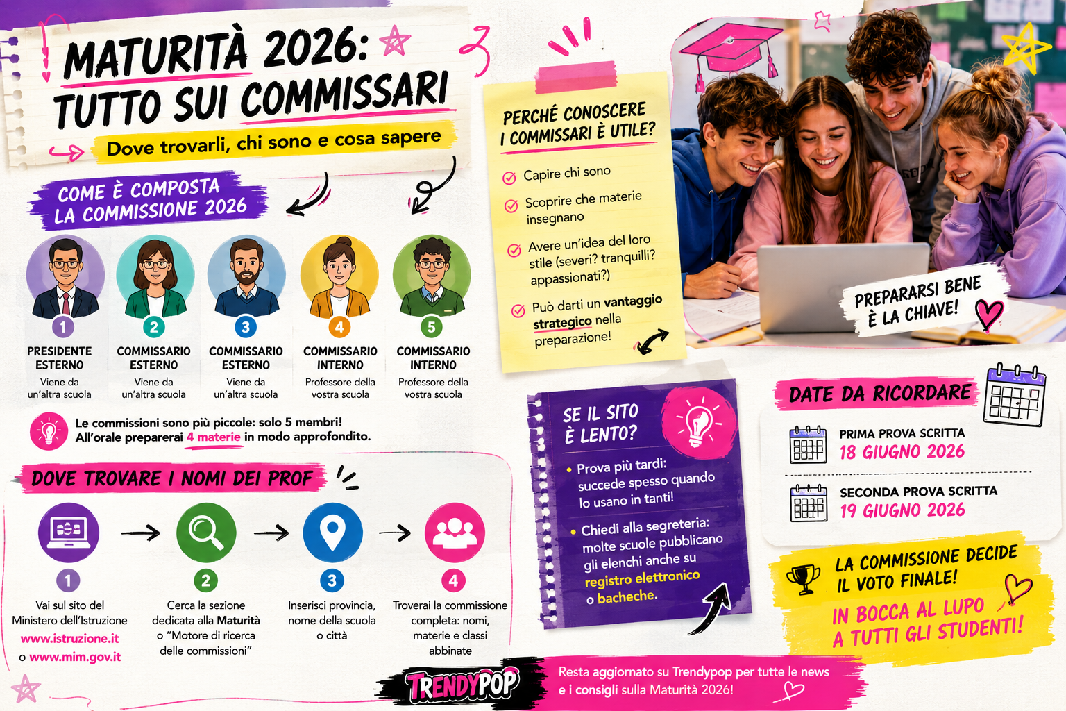 Maturità 2026: online i nomi delle commissioni